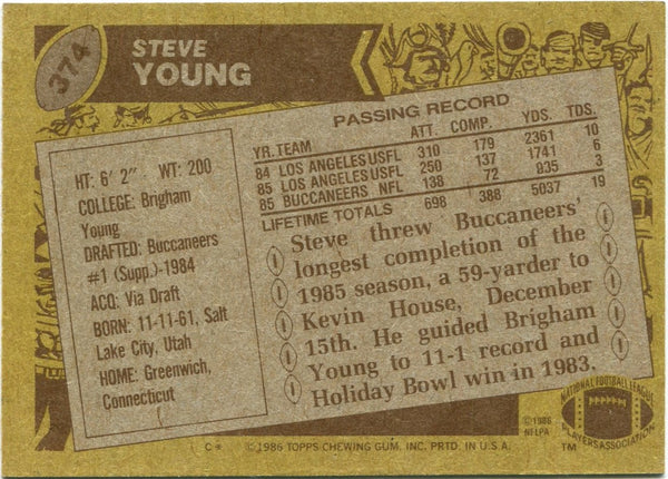 Steve Young 1986 Topps Rookie Card