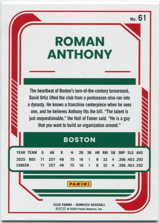 Roman Anthony 2026 Panini Donruss Red & Blue Foil Card #61