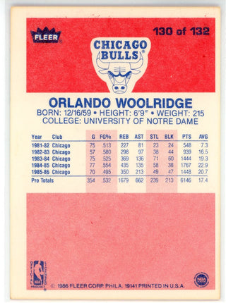 Orlando Woolridge 1986 Fleer Card #130