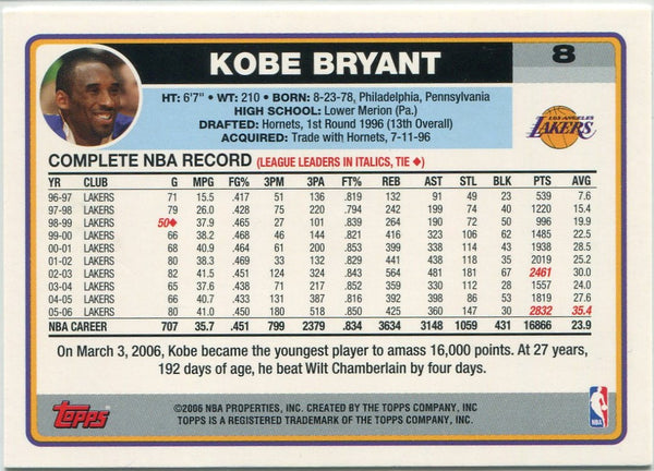 Kobe Bryant 2006 - 2007 Topps Card #8