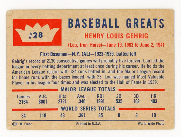 Lou Gehrig Fleer Baseball Greats #28 Card