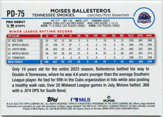 Moises Ballesteros 2024 Topps Pro Debut RC #PD-75