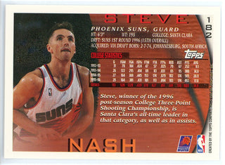 Steve Nash 1996 Topps Card #182