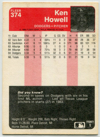 Ken Howell 1985 Fleer Autographed Card