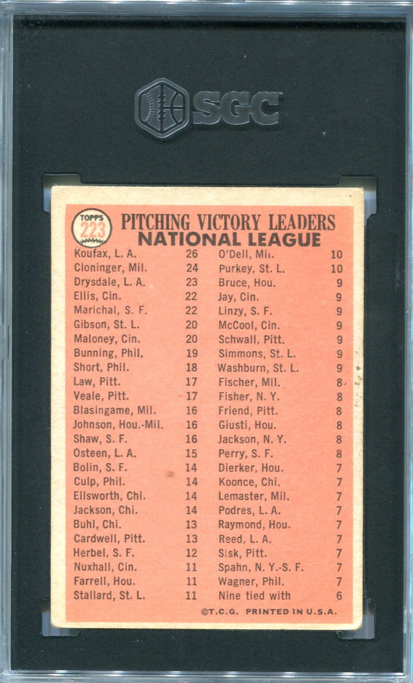 N.L Pitching Leaders  1966 Topps #223 SGC 4.5 Card