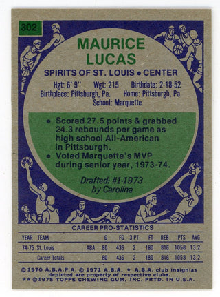 Maurice Lucas 1970 Topps #302