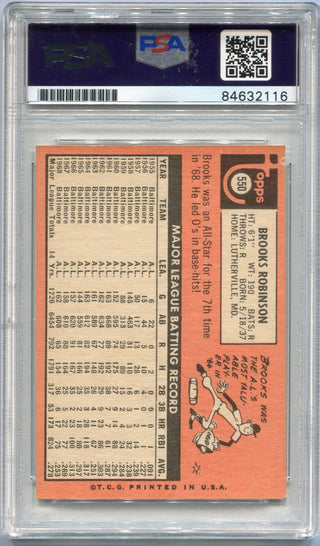 Brooks Robinson 1969 Topps Autographed Card PSA Authenticated