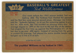 Ted Williams Fleer #17 Card