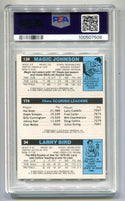 Larry Bird, Julius Erving & Magic Johnson 1980 Topps Scoring Leaders Rookie Card (PSA 5)