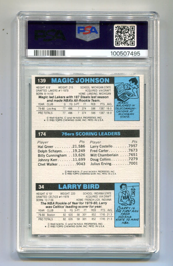 Larry Bird, Julius Erving & Magic Johnson 1980 Topps Scoring Leaders Rookie Card (PSA EX-MT6)