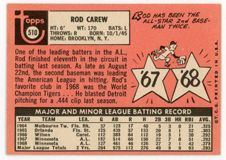Rod Carew Topps #510 Card