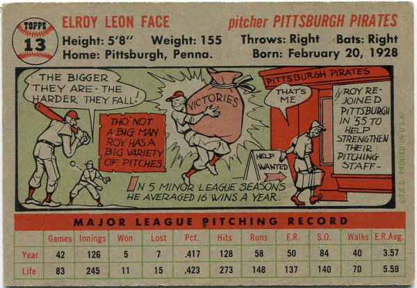 Roy Face 1956 Topps Card #13