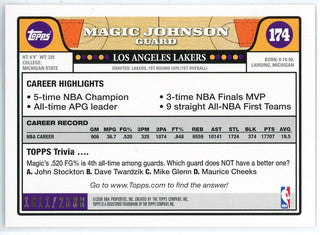 Magic Johnson 2008 Topps Gold Card #174