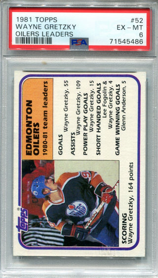 Wayne Gretzky 1981 O-Pee-Chee Oilers Leaders Topps #126 PSA  6 Card