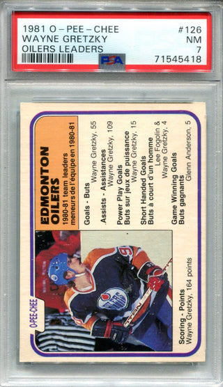 Wayne Gretzky 1981 O-Pee-Chee Oilers Leaders Topps #126 PSA NM 7 Card