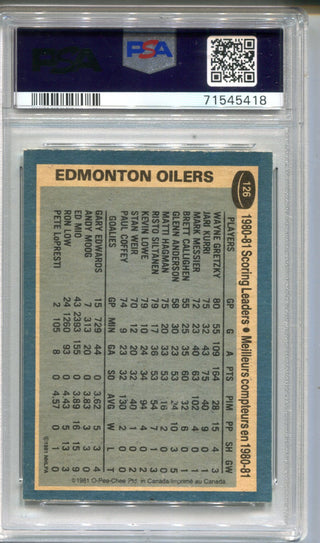 Wayne Gretzky 1981 O-Pee-Chee Oilers Leaders Topps #126 PSA NM 7 Card