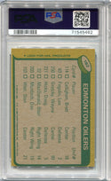 1980 Topps Checklist Wayne Gretzky #182 PSA 6 Card