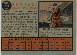 Roy Face 1962 Topps Card #210
