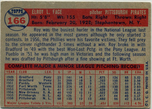 Roy Face 1957 Topps Card #166