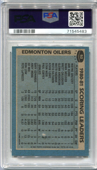 Wayne Gretzky 1981 O-Pee-Chee Oilers Leaders Topps #126 PSA  EX-MT 6 Card