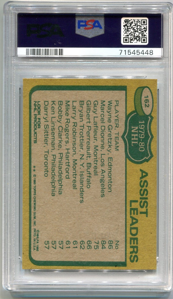 1980 Topps Assists Leaders Gretzky/Dionne/Lafleur  #162 PSA 6 Card