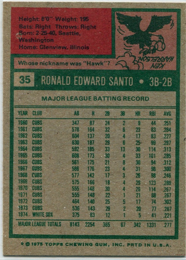 Ron Santo 1975 Topps Card #35