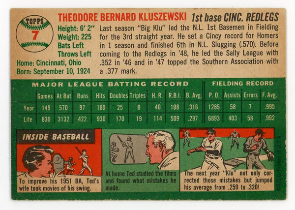 Ted Kluszewski Topps #7 Card