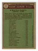Hank Aaron 1976 Topps '75 Record Breaker #1 Card