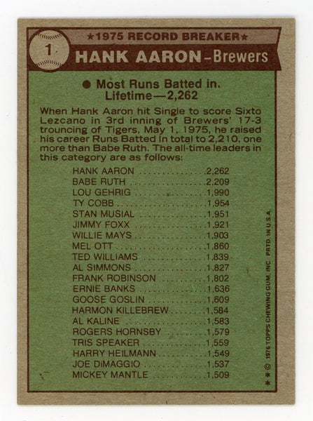  1976 Topps # 1 Record Breaker Hank Aaron Milwaukee