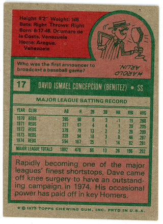 Dave Concepcion 1975 Topps Card #17