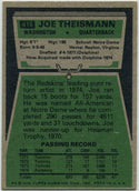 Joe Theismann 1975 Topps Card #416