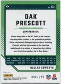 Dak Prescott 2024 Panini Donruss Optic Blue Prizm Card #50 4/299