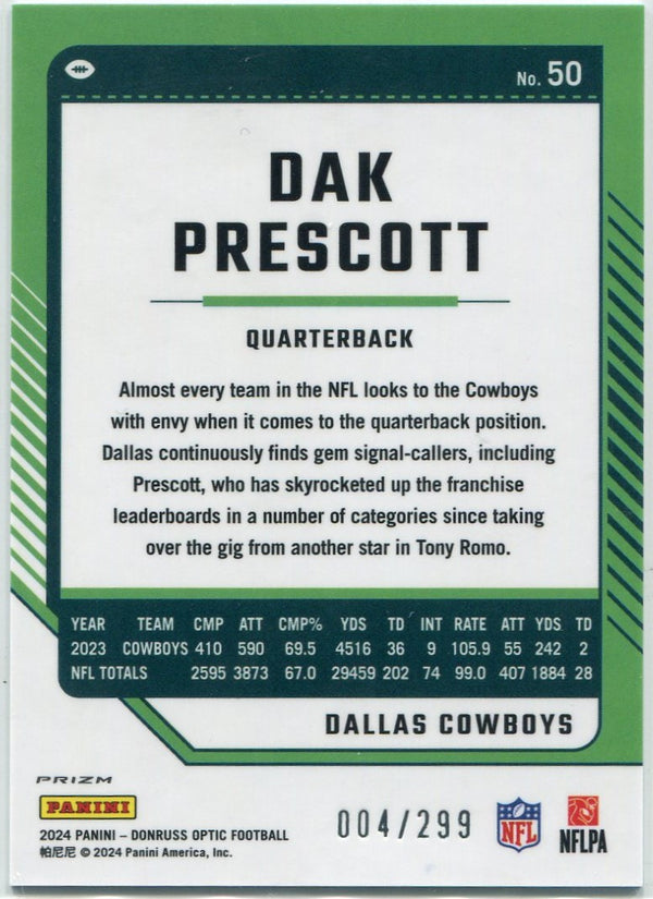 Dak Prescott 2024 Panini Donruss Optic Blue Prizm Card #50 4/299