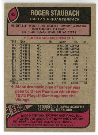 Roger Staubach 1977 Topps Card #45