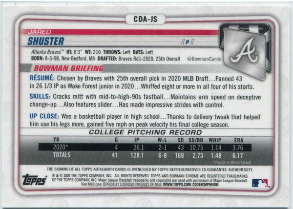 Jared Shuster 2020 Bowman Draft Chrome 1st Edition Autographed Blue Refractor RC #CDA-JS 11/20