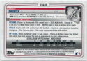 Jared Shuster 2020 Bowman Draft Chrome 1st Edition Autographed Blue Refractor RC #CDA-JS 8/20