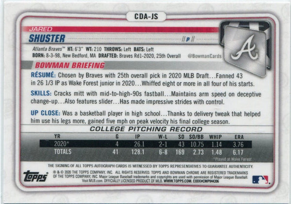 Jared Shuster 2020 Bowman Draft Chrome 1st Edition Autographed Blue Refractor RC #CDA-JS 8/20