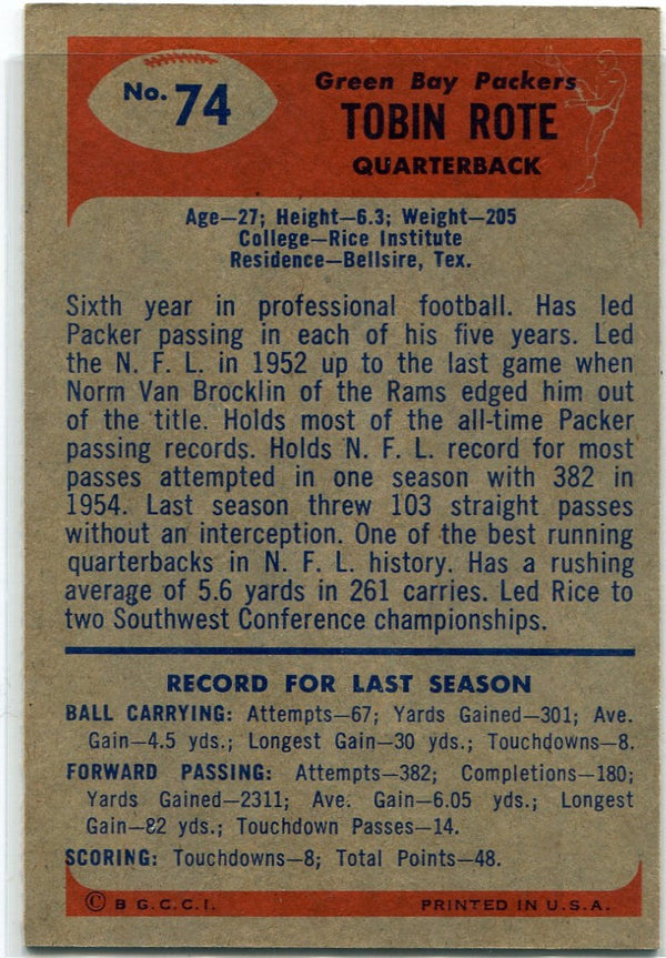 Tobin Rote 1955 Bowman Card #74
