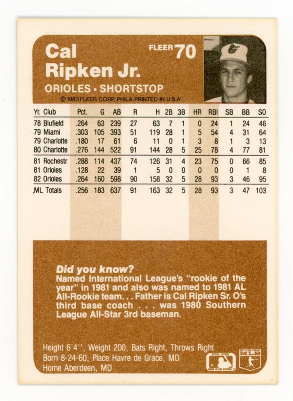 Cal Ripken Jr. 1983 Fleer #70 Card