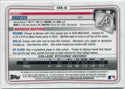 Jared Shuster 2020 Bowman Draft Chrome 1st Edition Autographed Blue Refractor RC #CDA-JS 5/20