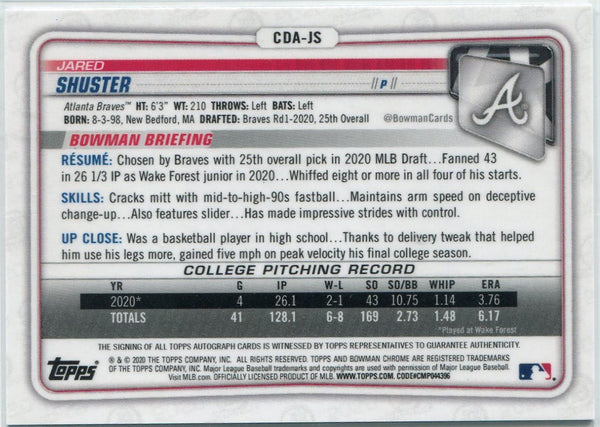 Jared Shuster 2020 Bowman Draft Chrome 1st Edition Autographed Blue Refractor RC #CDA-JS 5/20