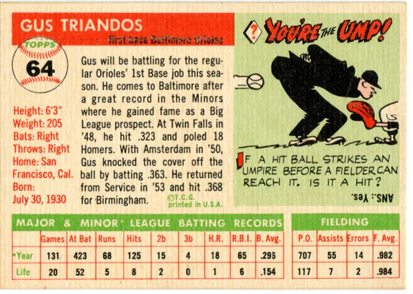 Gus Triandos 1955 Topps #64 Card