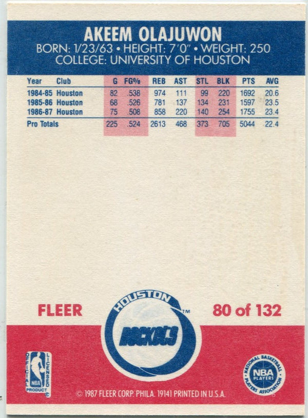 Akeem Olajuwon 1987 - 1988 Fleer Card #80