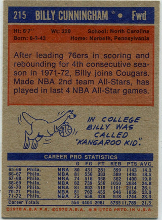 Billy Cunningham 1972 - 1973 Topps Card #215
