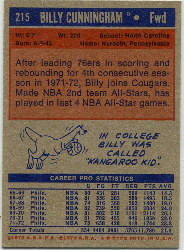 Billy Cunningham 1972 - 1973 Topps Card #215