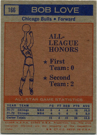 Bob Love 1972 - 1973 Topps 2nd Team All-Star Card #166