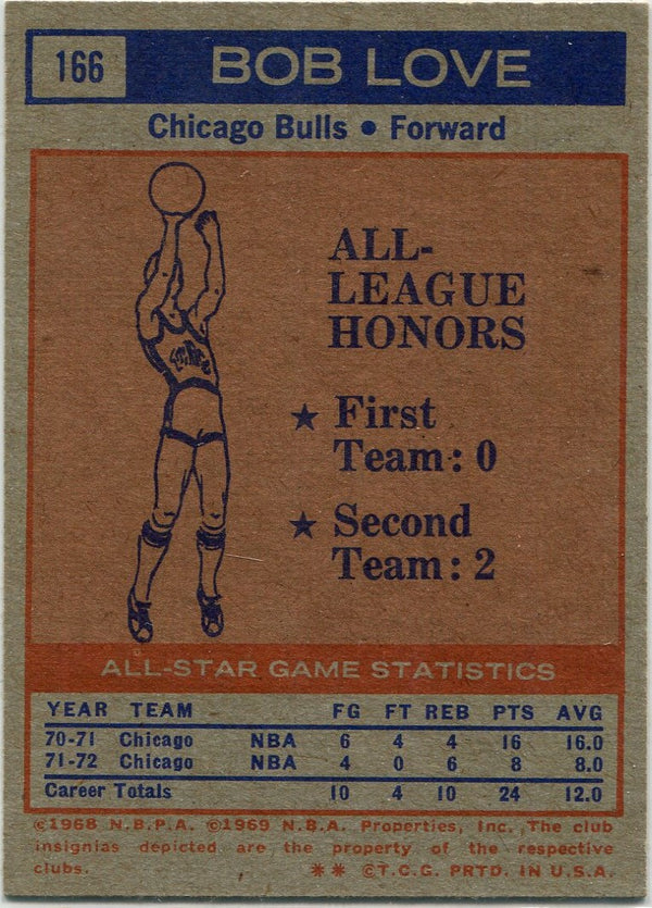 Bob Love 1972 - 1973 Topps 2nd Team All-Star Card #166