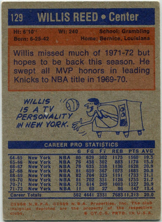 Willis Reed 1972 - 1973 Topps Card #129