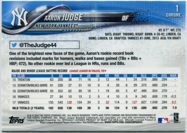Aaron Judge 2018 Topps Chrome Card #1