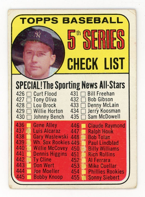 Topps Baseball 5th Series Check List #412 Card